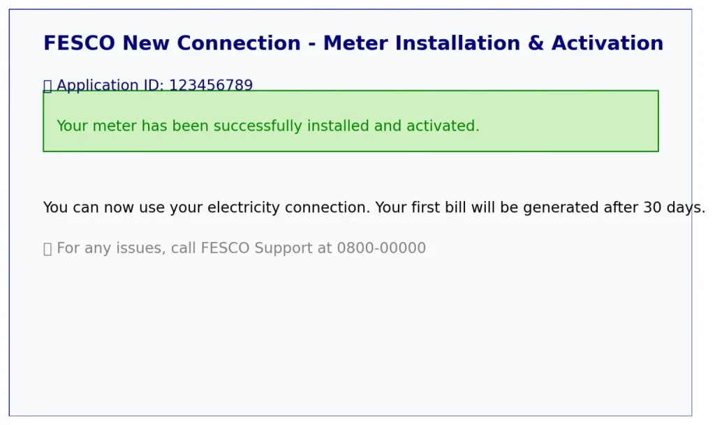 Meter Installation and Activation