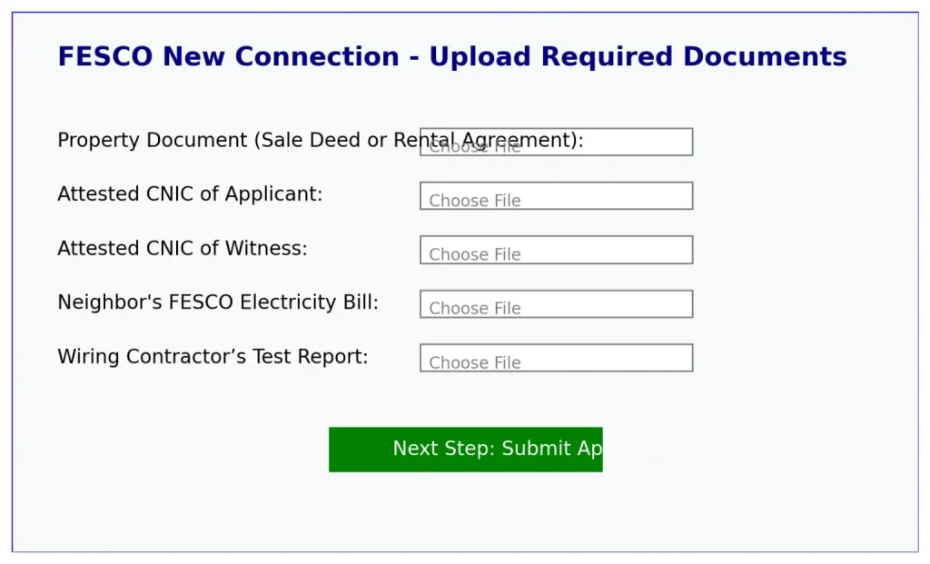 Upload Required Documents, but keep in mind that all documents should be attested fescoonlinebill.com.pk.webp