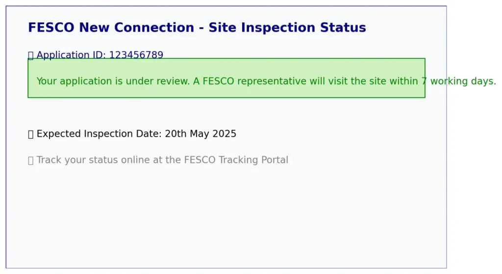wait for confirmation https://fescoonlinebill.com.pk/
